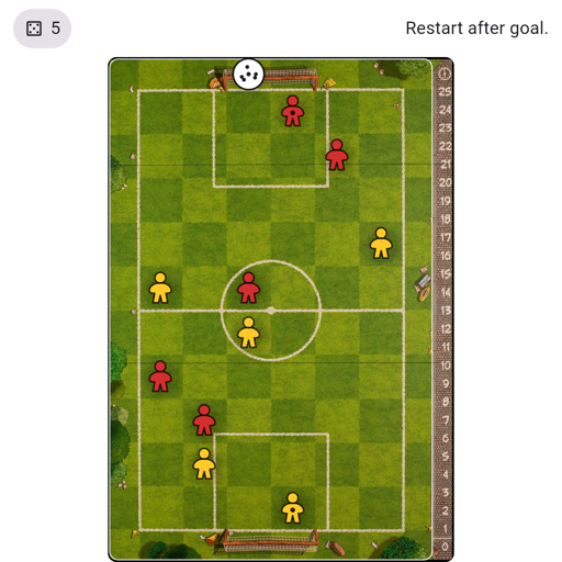 Game position