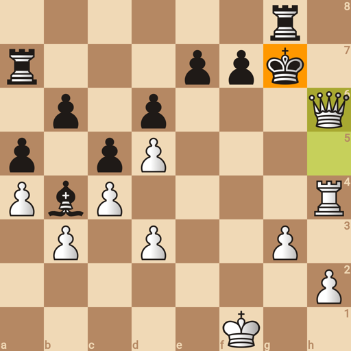 Game position
