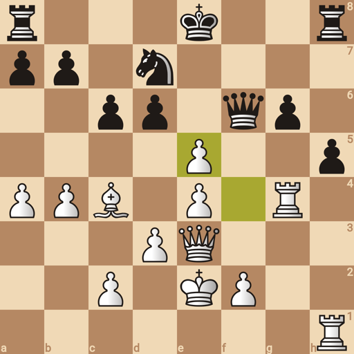 Game position