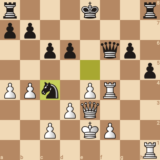 Game position