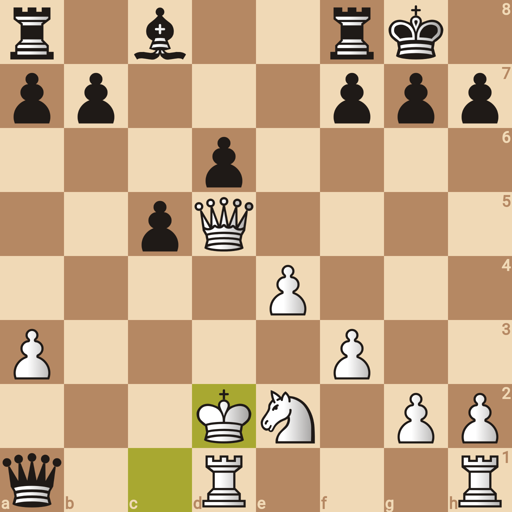 Game position