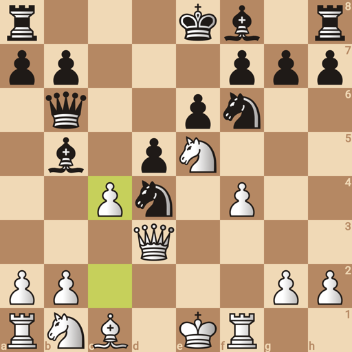 Game position