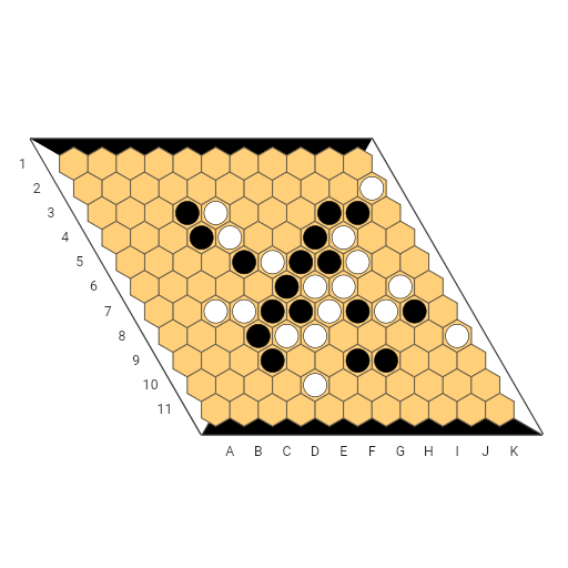 Game position