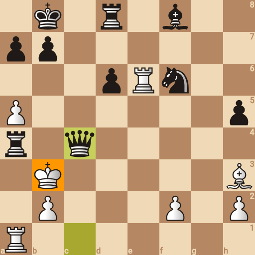 Game position