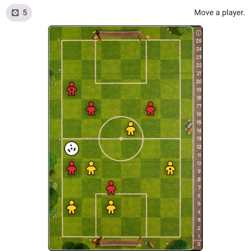 Game position