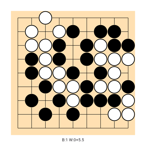 Game position
