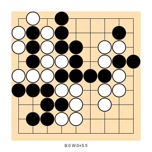Game position