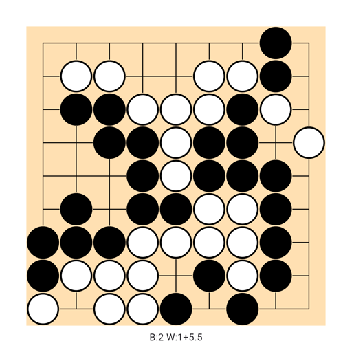 Game position