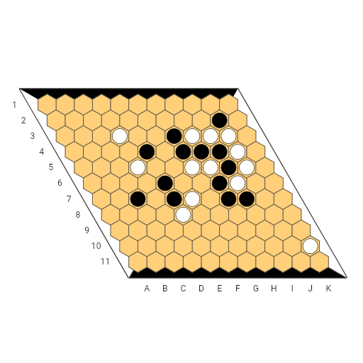Game position