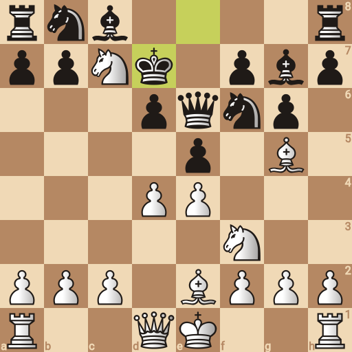 Game position