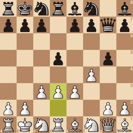 Game position