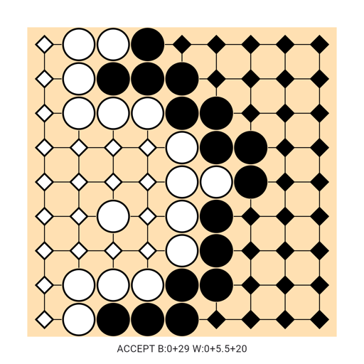 Game position
