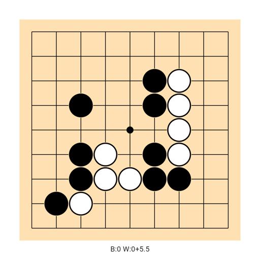 Game position