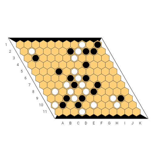 Game position