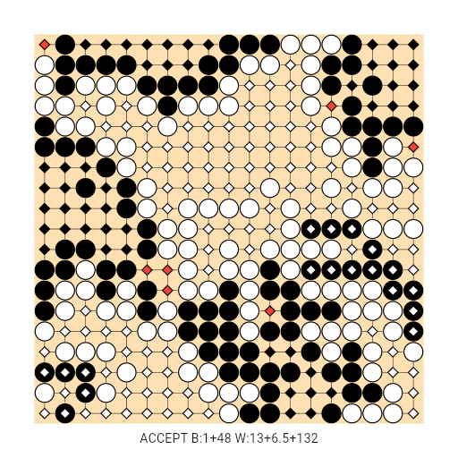 Game position