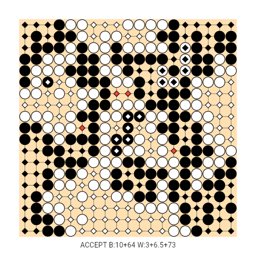 Game position