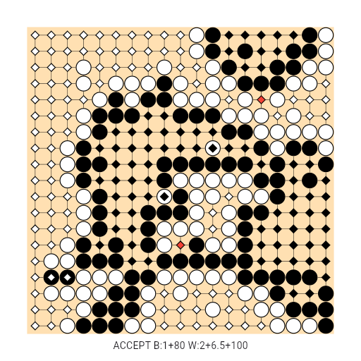 Game position