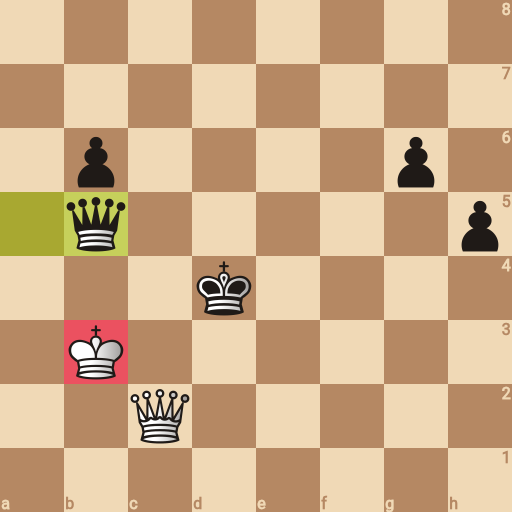 Game position