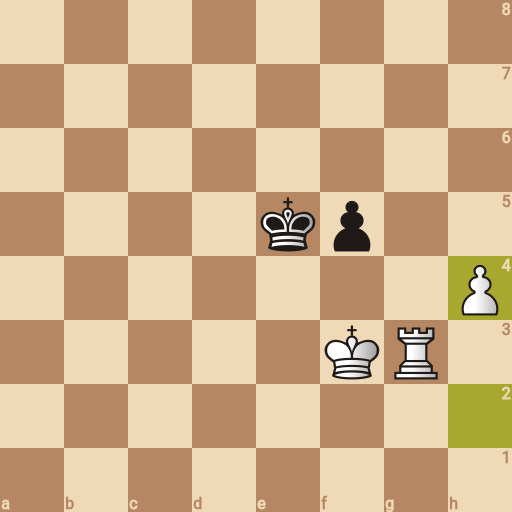 Game position