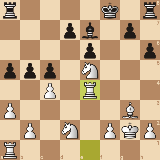 Game position