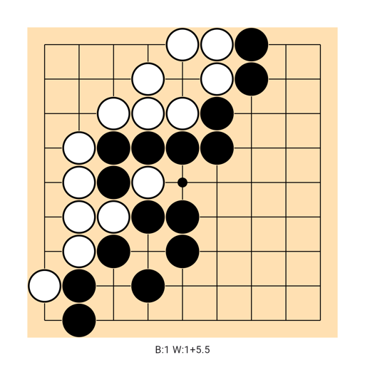 Game position