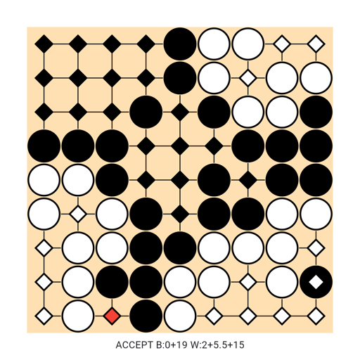 Game position