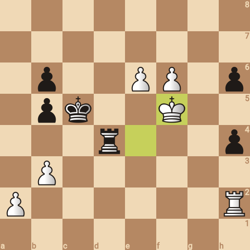 Game position