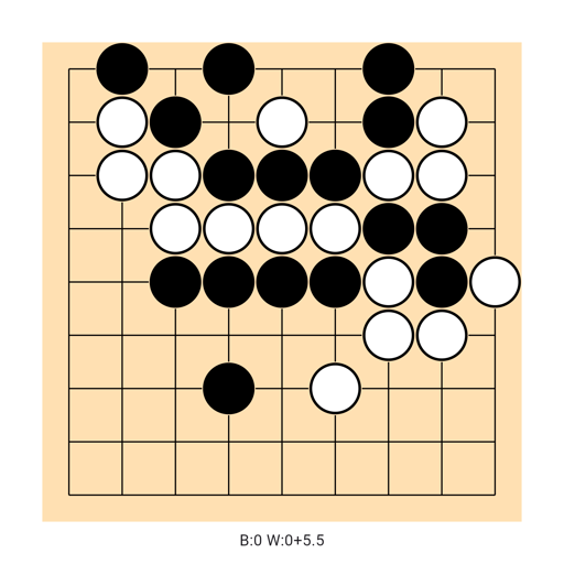 Game position