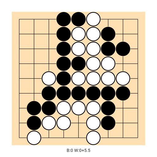 Game position