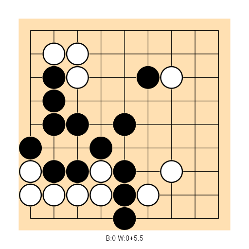Game position