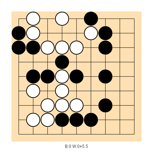 Game position