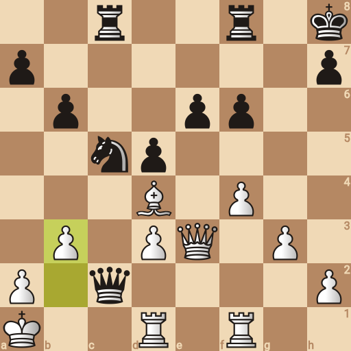 Game position