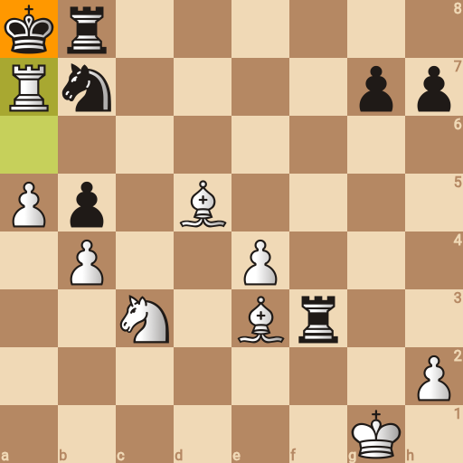 Game position