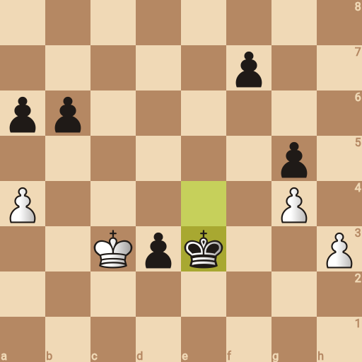 Game position