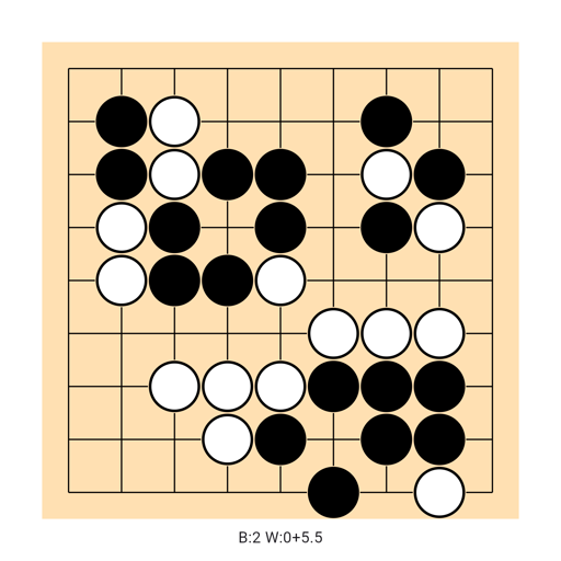Game position