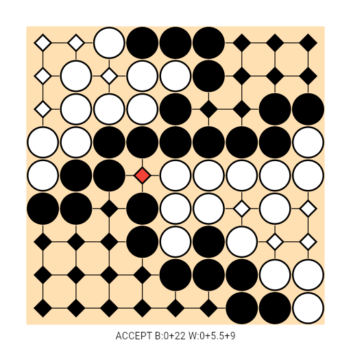 Game position