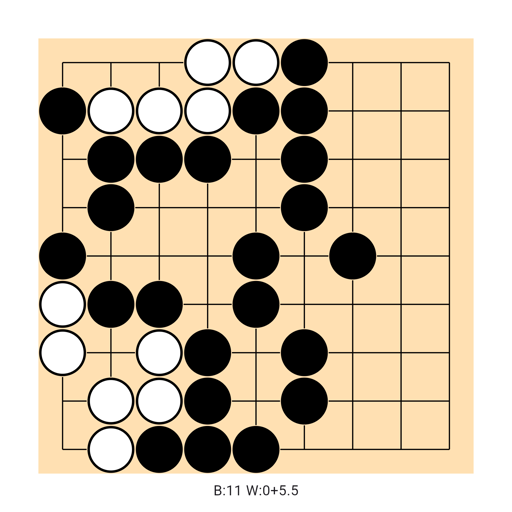 Game position