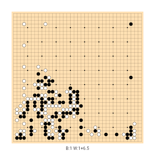 Game position