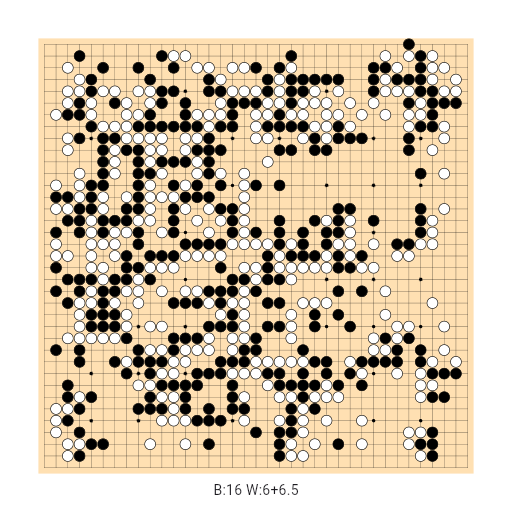 Game position