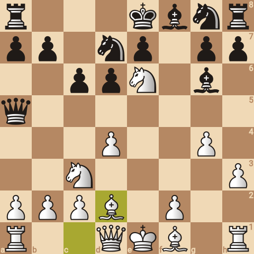 Game position