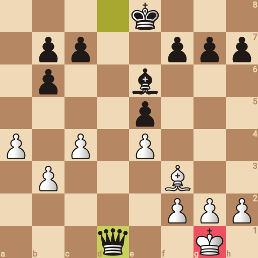 Game position