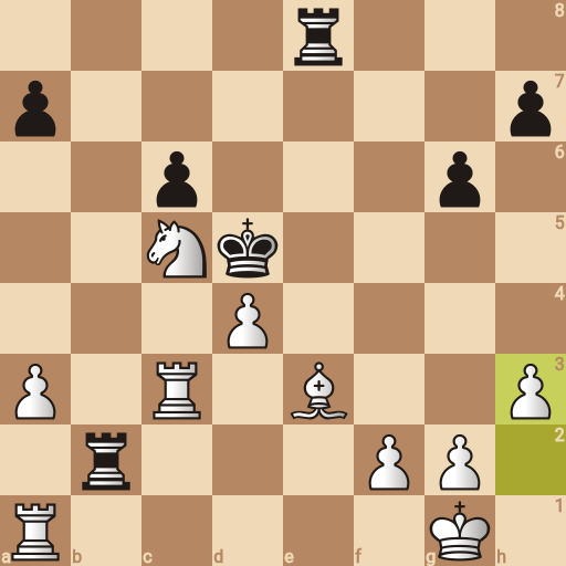 Game position