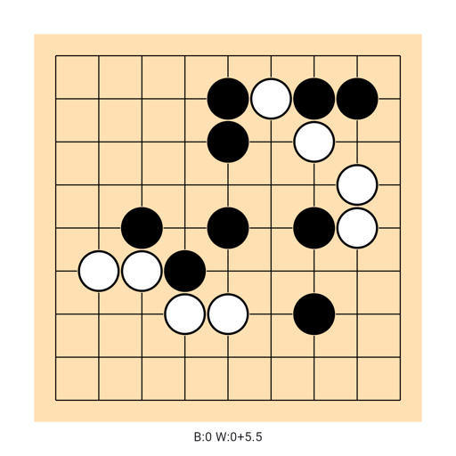 Game position