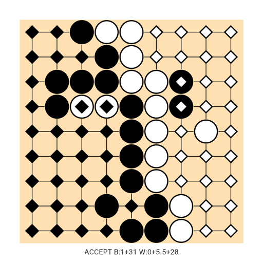 Game position