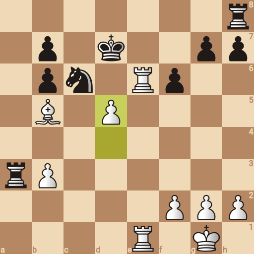 Game position