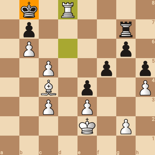 Game position