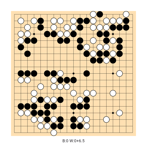 Game position