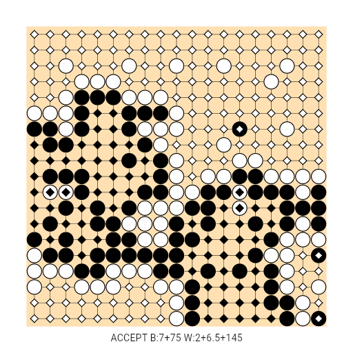 Game position