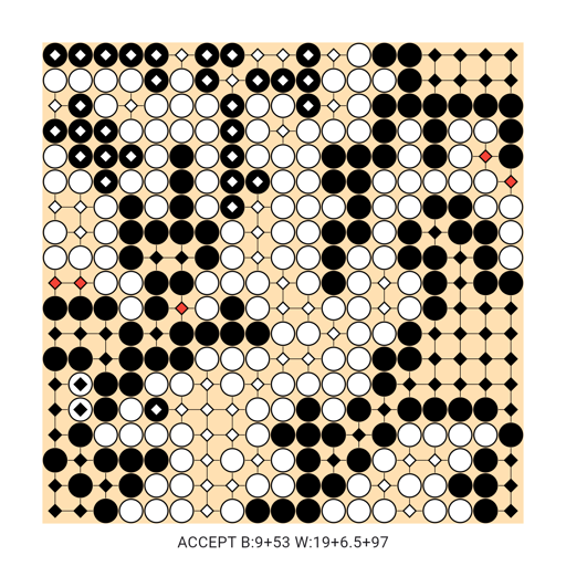 Game position