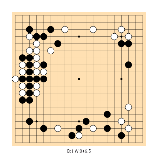 Game position